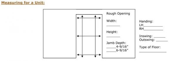 Interior Door Unit Measuring Guide